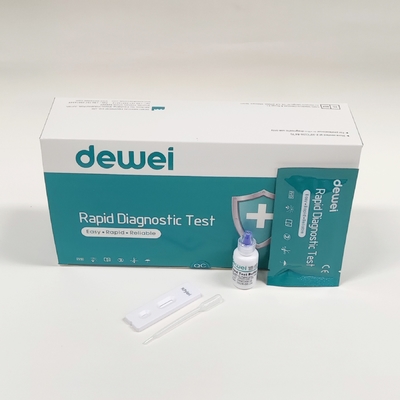 H Pylori Antibody Antigen Test Cassette Whole Blood Serum Plasma One Step
